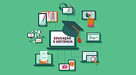Timeline: Linha histórica da EAD no Brasil e no mundo