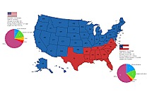 Confederate States of America