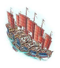 Explotación del comercio marítimo