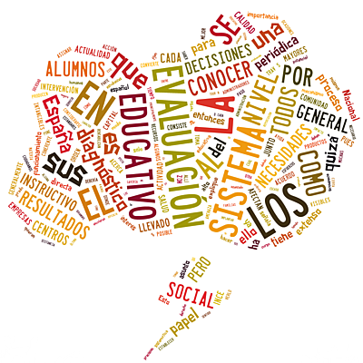 Timeline: La historia del currículo