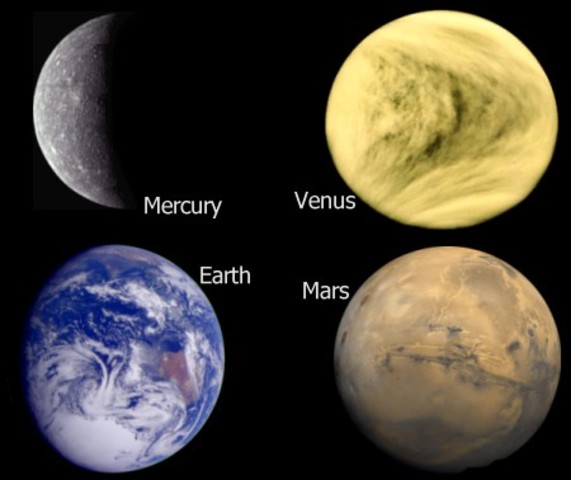 Terrestrial Planets