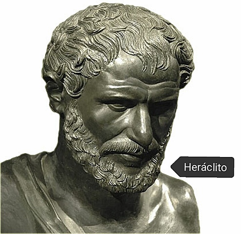 Heráclito