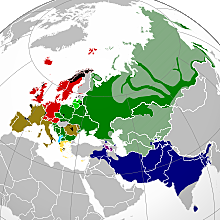 O início da população