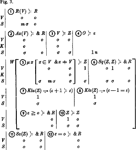 Primer Lenguaje de programación