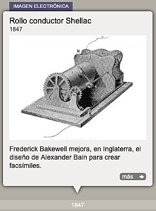 ROLLO CONDUCTOR SHELLAC