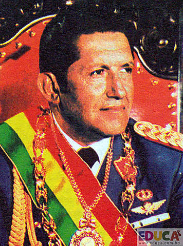 Caos político desde 1978