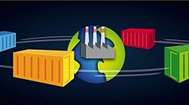 Timeline: Evolución de la Globalización