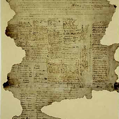 Timeline: Treaty of Waitangi