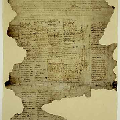 Timeline: Treaty of Waitangi