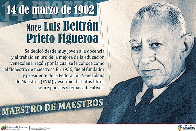 Luis Beltran Prieto