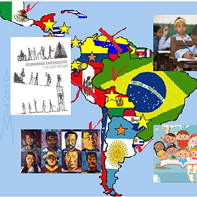 Timeline: RECORRIDO HISTORICO DE LA ESCUELA EN LATINOAMERICA