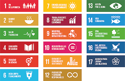 ONU firma la Agenda 2030
