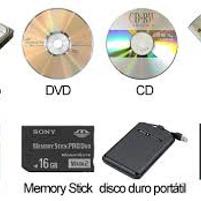 Timeline: Evolucion de los Dispositivos de Almacenamiento de datos