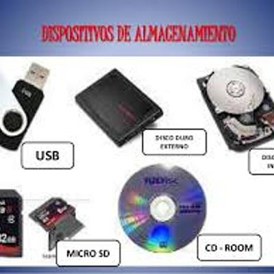 Timeline: Dispositivos de almacenamiento de información