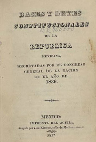 HISTORIA DE LOS PROCESOS ELECTORALES EN MÉXICO