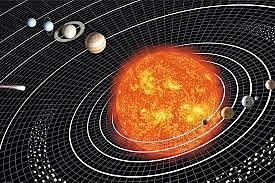 Nicolaus Copernicus - Teoria Heliocentrica