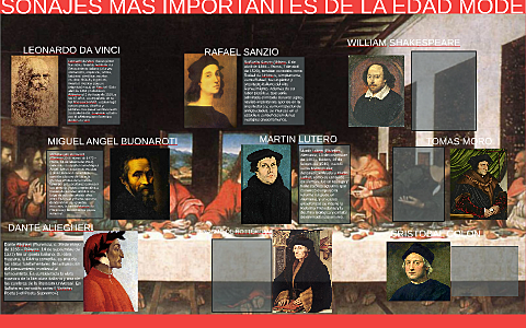 Personajes importantes