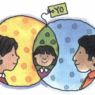 Timeline: linea de tiempo aracelly