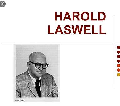 Laswell