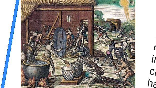 Costos de producción