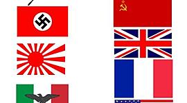 Timeline: II Guerra Mundial