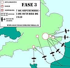 Batalla de Inglaterra
