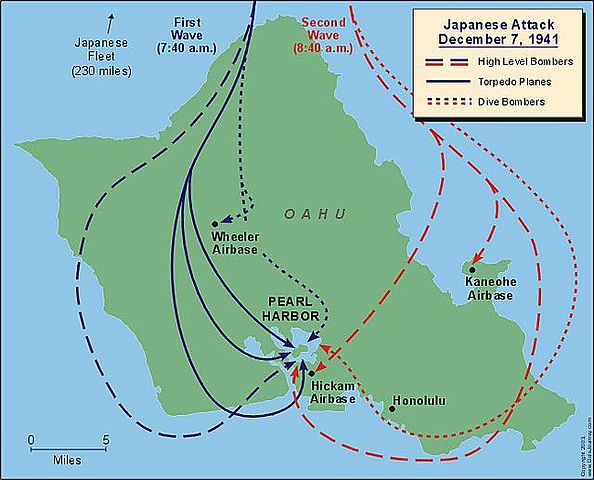Ataque a Pearl Harbor