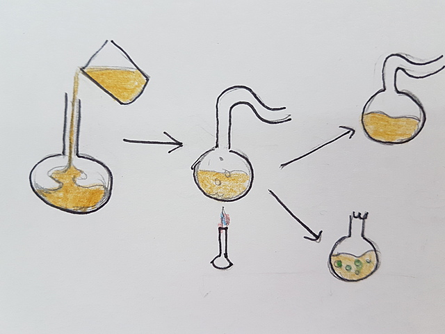 Demostració de Pasteur