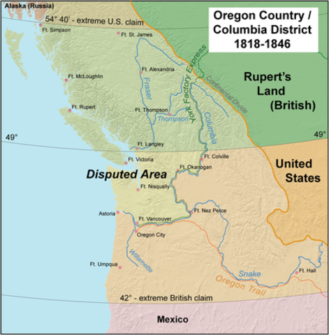 Oregon Treaty and subsequent Territory