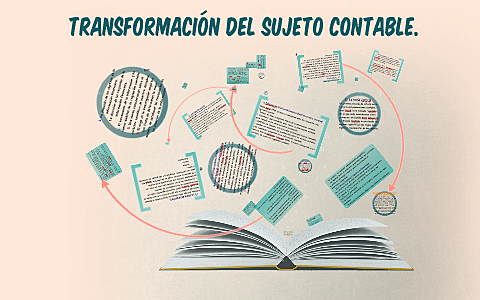 Escuela controlista o materialista