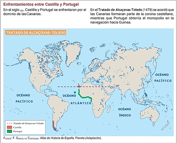 Tratado de Alcáçovas