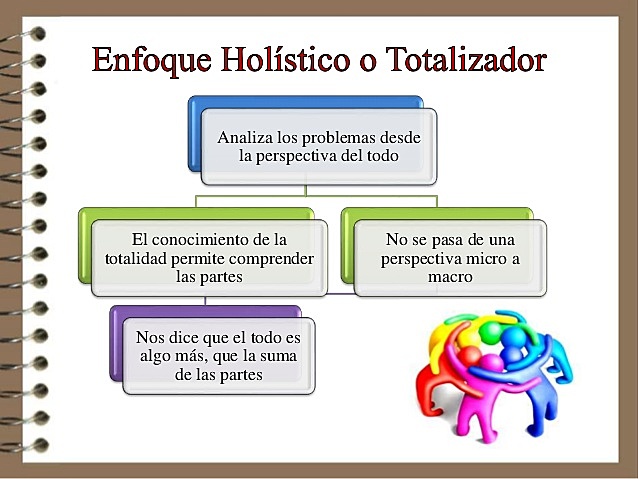 La visión de relación