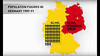 event: reunification of Germany
