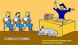 Modelo pedagógico conductista