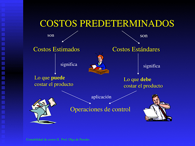 COSTOS PREDETERMINADOS Y ESTÁNDAR