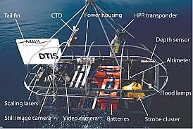 Development of the Deep Tow System