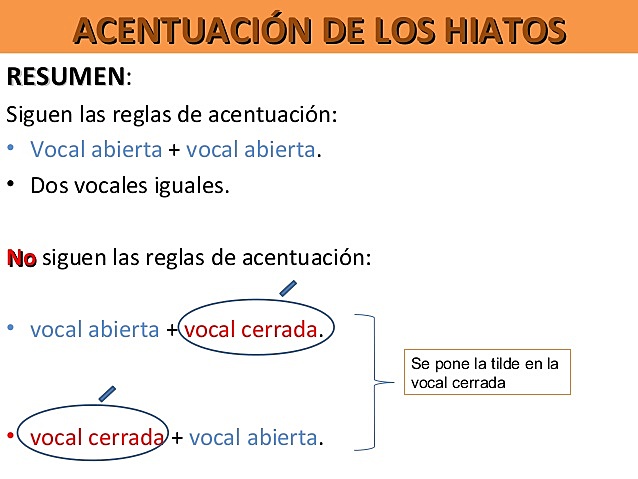 Acentuación de Hiatos