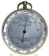 Inventions (Barometer)