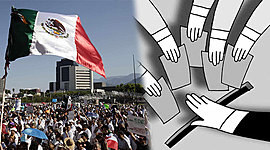 Timeline: LA DEMOCRACIA EN MEXICO 1850-2020