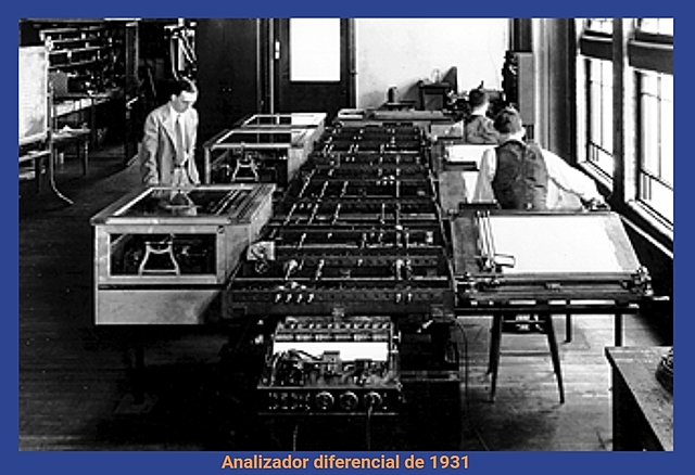 Analizador Diferencial