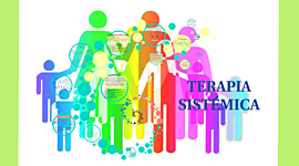 Timeline: psicologia sistemica