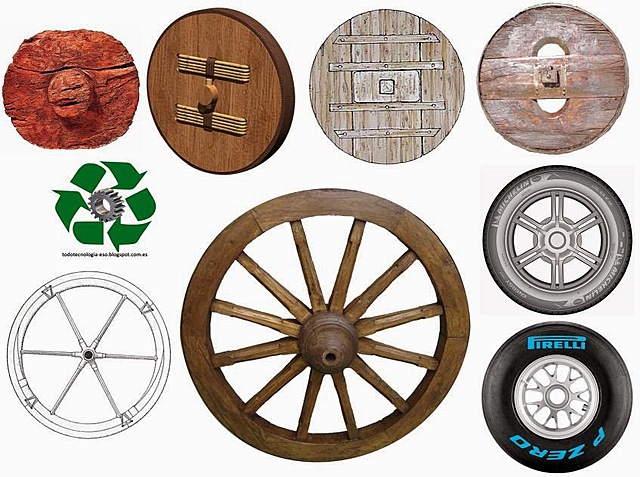 DESCUBRIMIENTO DE LA RUEDA