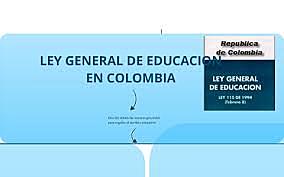 PROMULGACION DE LA LEY GENERAL DE EDUCACION