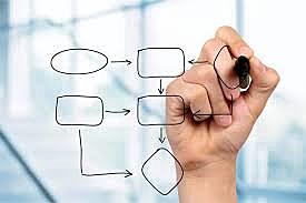 mapear primero y luego secuenciar...