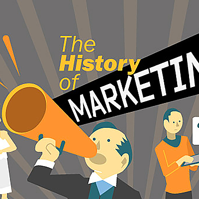 Timeline: Historia del Marketing