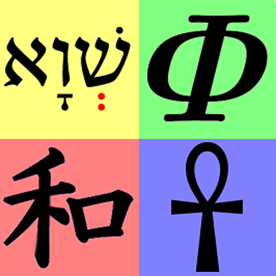 Timeline: Historia de la Filosofía del Lenguaje