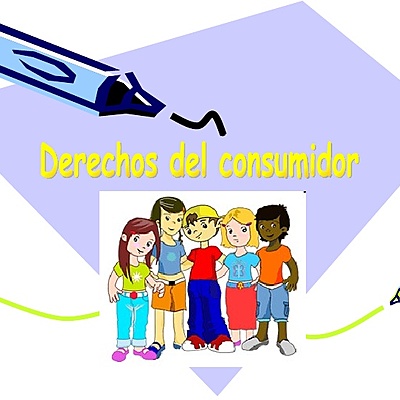 Timeline: Línea del tiempo- Derechos del consumidor