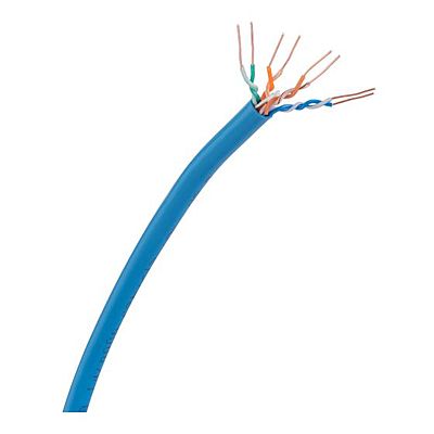 Timeline: Categorías de Cable UTP