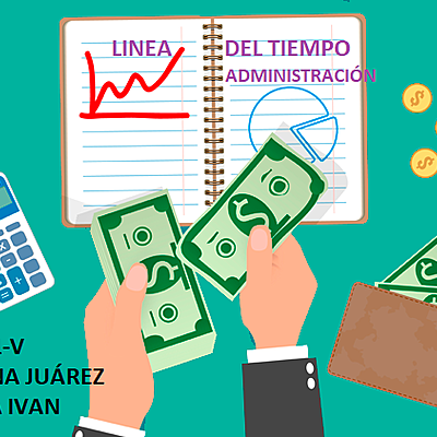 Timeline: Linea del tiempo de la Administración