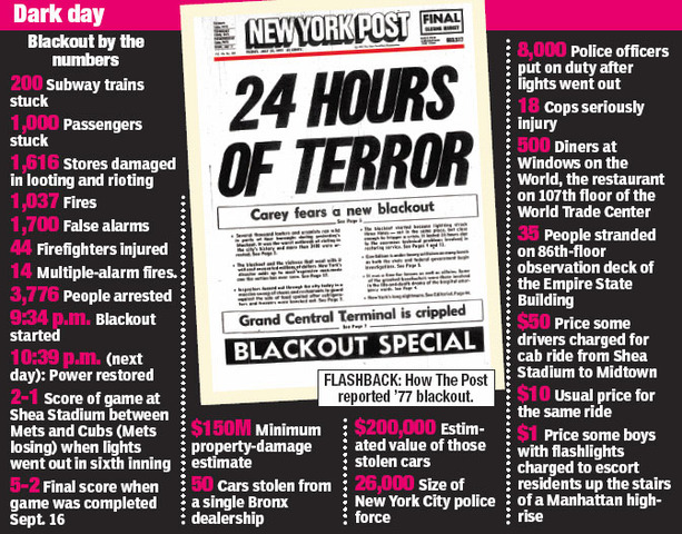 New York City blackout